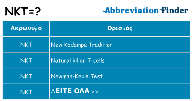 Τι σημαίνει nkt ηρεμήσει