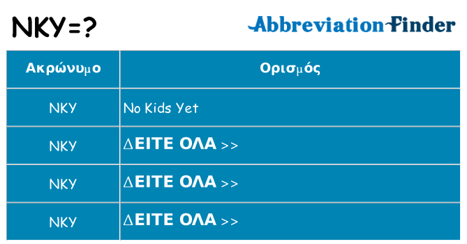 Τι σημαίνει nky ηρεμήσει