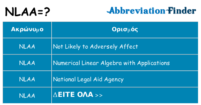 Τι σημαίνει nlaa ηρεμήσει