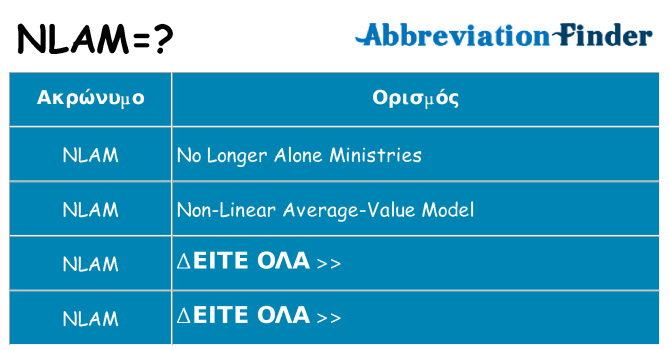 Τι σημαίνει nlam ηρεμήσει
