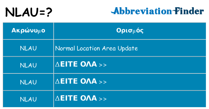 Τι σημαίνει nlau ηρεμήσει