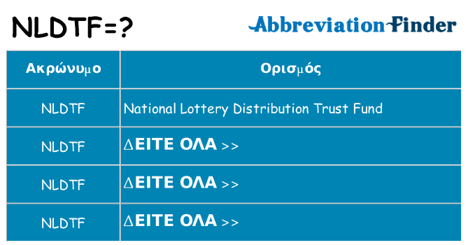Τι σημαίνει nldtf ηρεμήσει