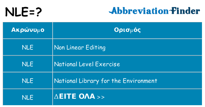 Τι σημαίνει nle ηρεμήσει