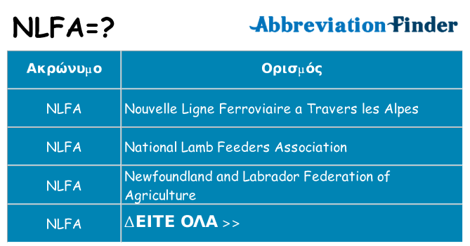 Τι σημαίνει nlfa ηρεμήσει