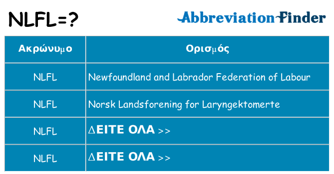 Τι σημαίνει nlfl ηρεμήσει
