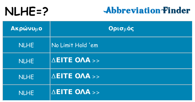 Τι σημαίνει nlhe ηρεμήσει