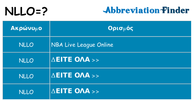 Τι σημαίνει nllo ηρεμήσει