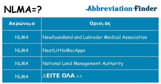 Τι σημαίνει nlma ηρεμήσει