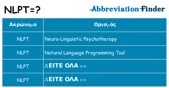 Τι σημαίνει nlpt ηρεμήσει