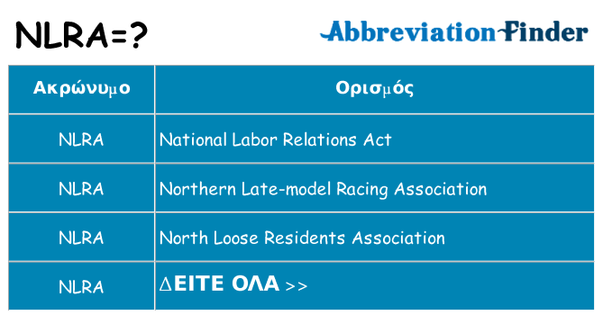 Τι σημαίνει nlra ηρεμήσει