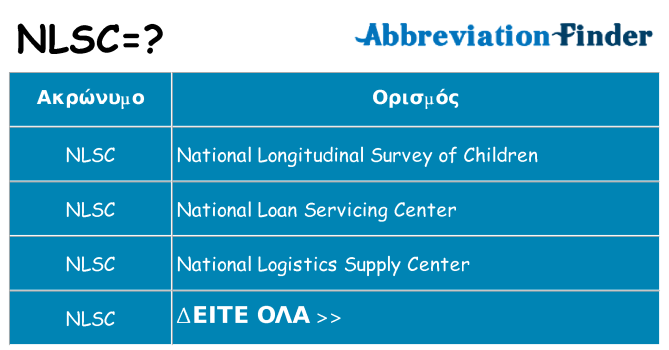 Τι σημαίνει nlsc ηρεμήσει