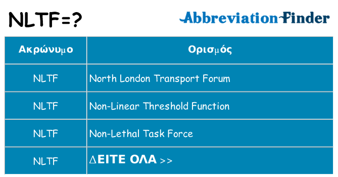 Τι σημαίνει nltf ηρεμήσει