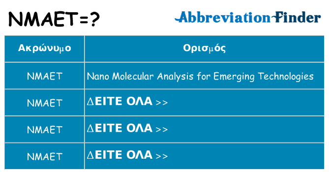 Τι σημαίνει nmaet ηρεμήσει