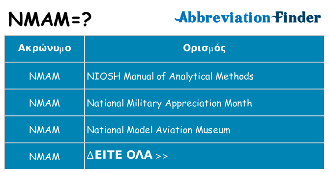 Τι σημαίνει nmam ηρεμήσει