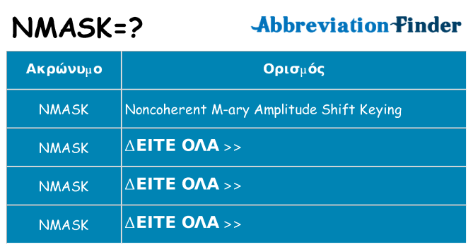 Τι σημαίνει nmask ηρεμήσει