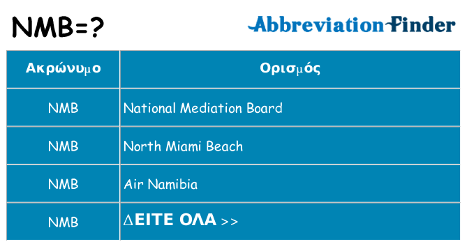 Τι σημαίνει nmb ηρεμήσει