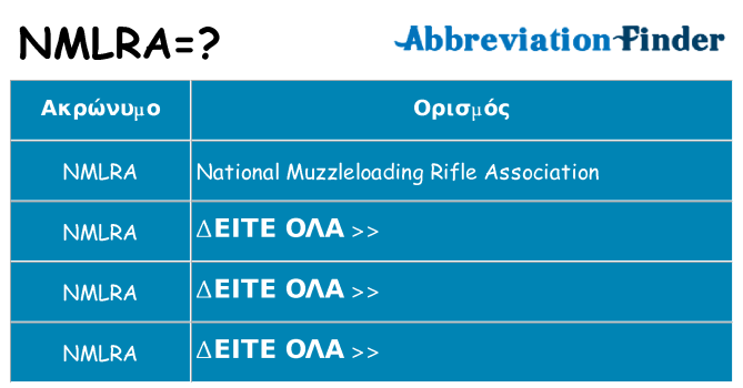 Τι σημαίνει nmlra ηρεμήσει