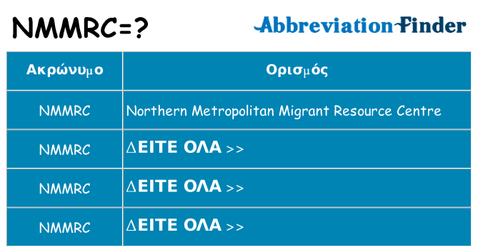 Τι σημαίνει nmmrc ηρεμήσει