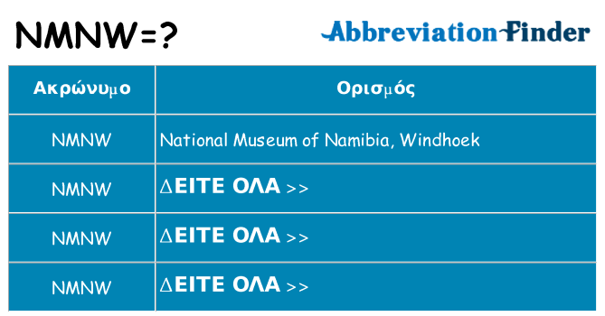 Τι σημαίνει nmnw ηρεμήσει