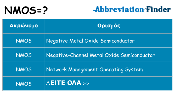 Τι σημαίνει nmos ηρεμήσει