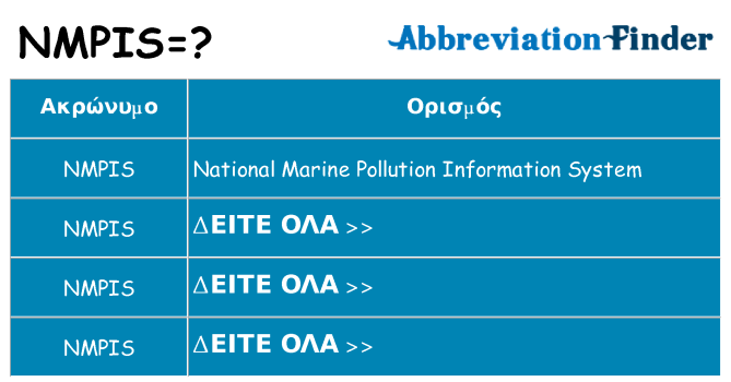 Τι σημαίνει nmpis ηρεμήσει