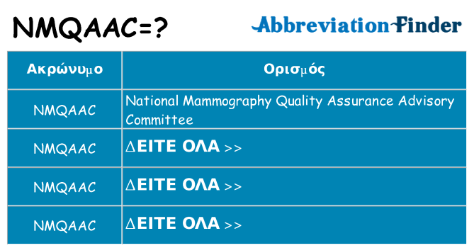Τι σημαίνει nmqaac ηρεμήσει