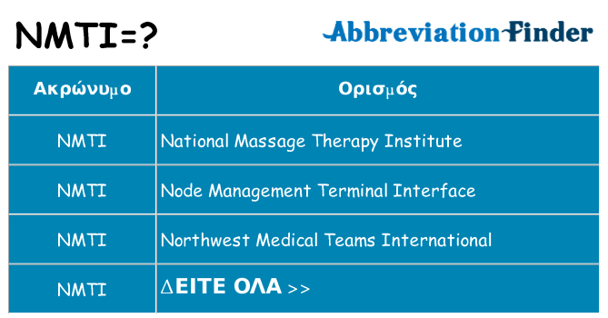 Τι σημαίνει nmti ηρεμήσει