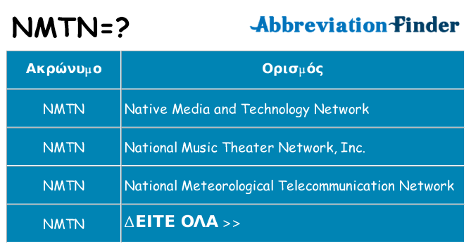 Τι σημαίνει nmtn ηρεμήσει