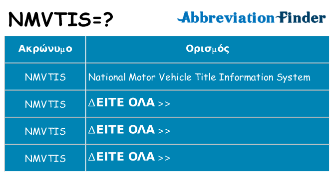 Τι σημαίνει nmvtis ηρεμήσει