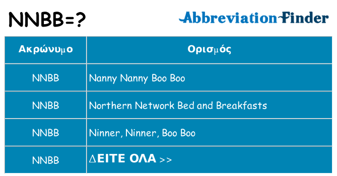 Τι σημαίνει nnbb ηρεμήσει
