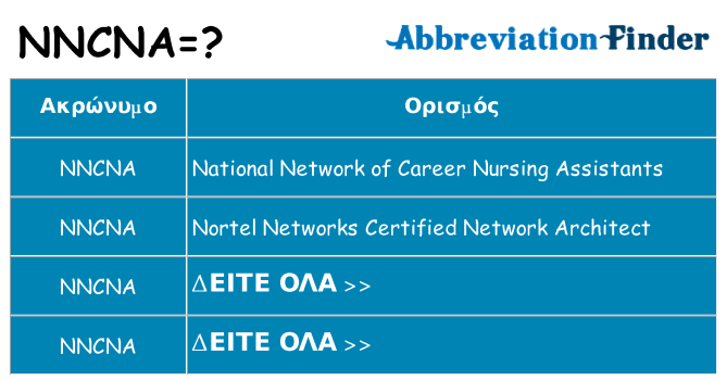 Τι σημαίνει nncna ηρεμήσει