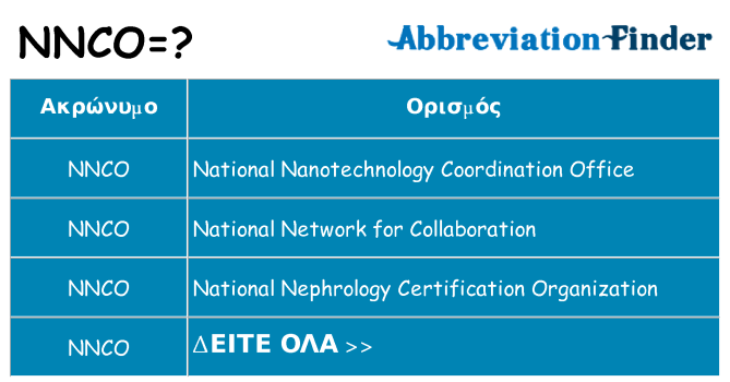 Τι σημαίνει nnco ηρεμήσει