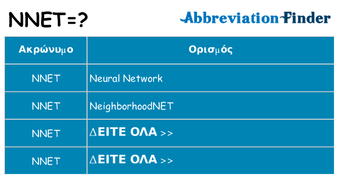 Τι σημαίνει nnet ηρεμήσει