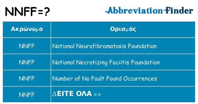 Τι σημαίνει nnff ηρεμήσει