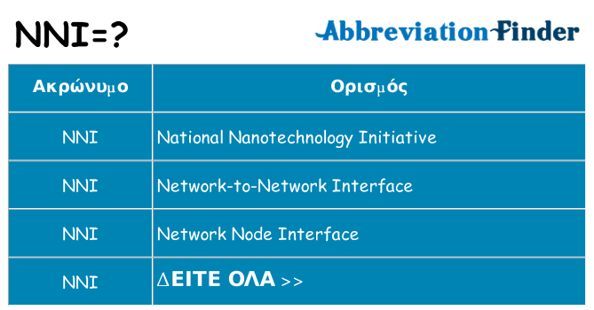 Τι σημαίνει nni ηρεμήσει