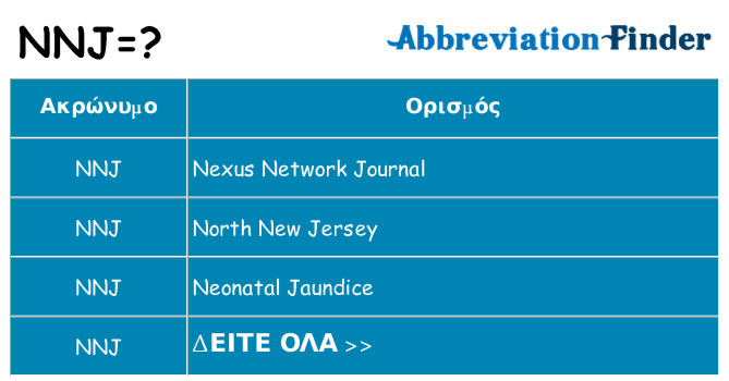 Τι σημαίνει nnj ηρεμήσει