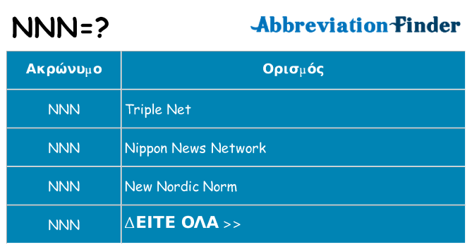 Τι σημαίνει nnn ηρεμήσει