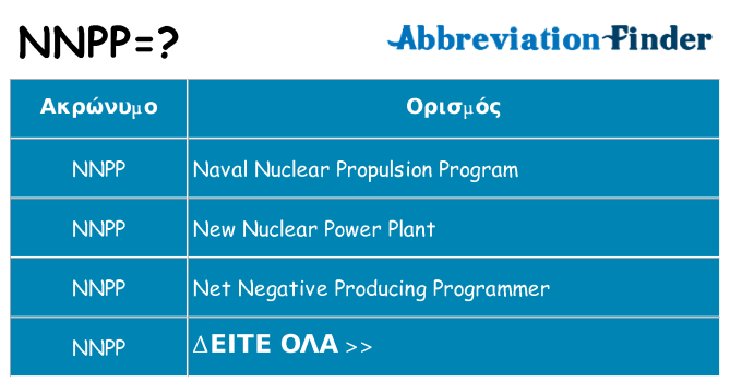 Τι σημαίνει nnpp ηρεμήσει