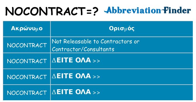 Τι σημαίνει nocontract ηρεμήσει