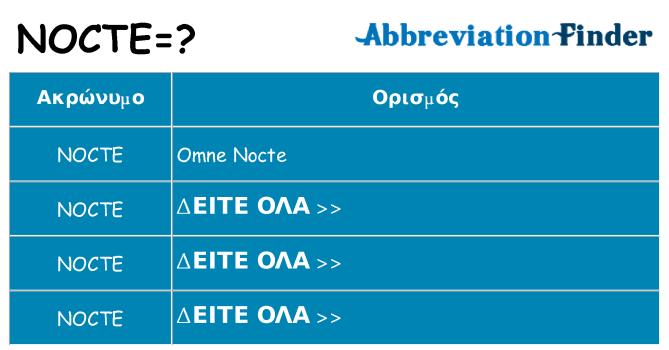 Τι σημαίνει nocte ηρεμήσει
