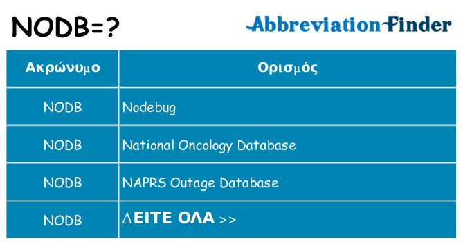 Τι σημαίνει nodb ηρεμήσει