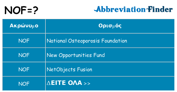 Τι σημαίνει nof ηρεμήσει
