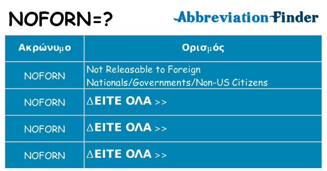 Τι σημαίνει noforn ηρεμήσει