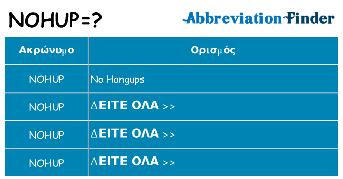 Τι σημαίνει nohup ηρεμήσει