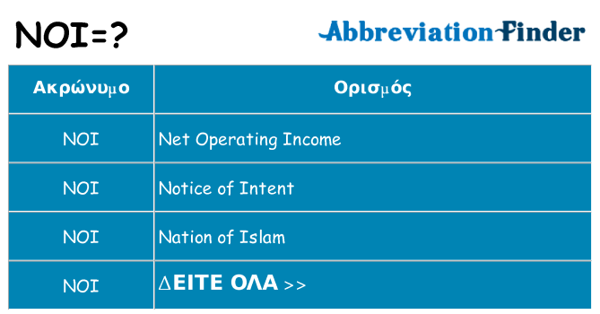 Τι σημαίνει noi ηρεμήσει