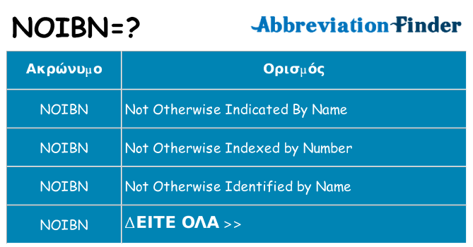Τι σημαίνει noibn ηρεμήσει