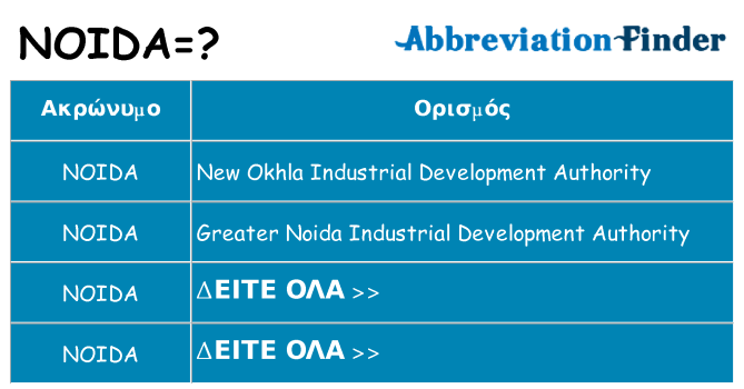 Τι σημαίνει noida ηρεμήσει