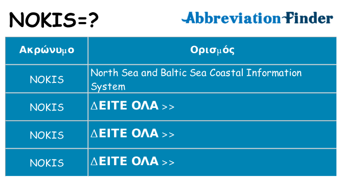 Τι σημαίνει nokis ηρεμήσει