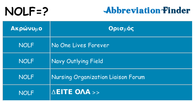 Τι σημαίνει nolf ηρεμήσει