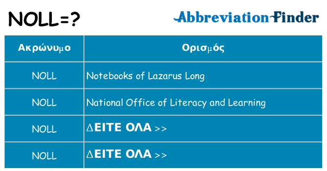 Τι σημαίνει noll ηρεμήσει